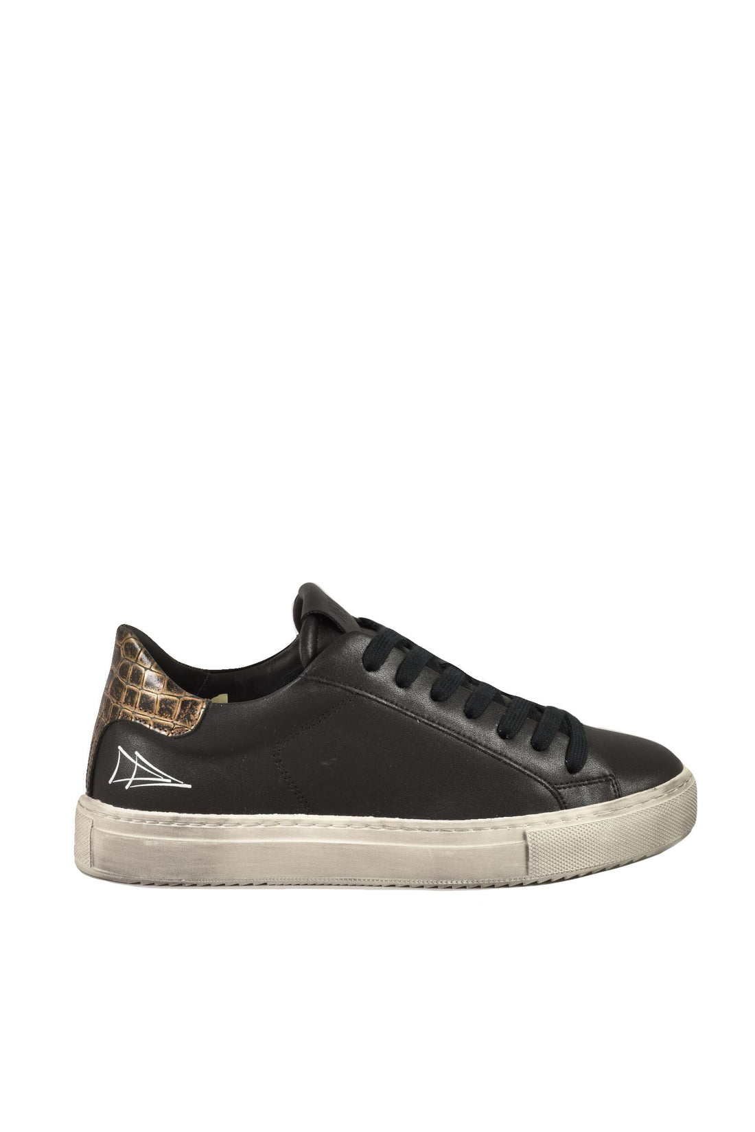 NEVVER - SHOES